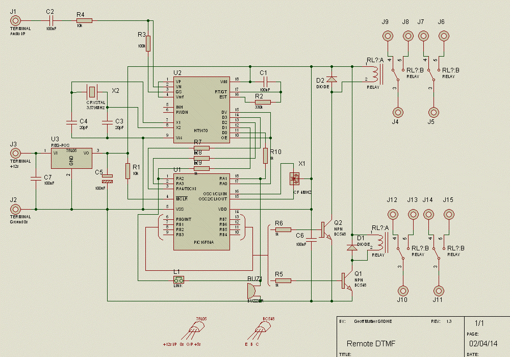 dtmf relay